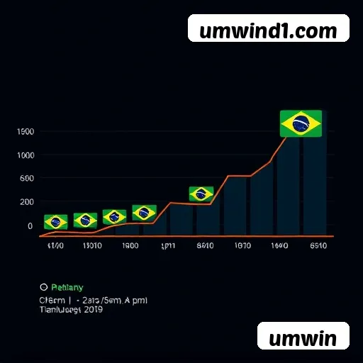Security Infrastructure